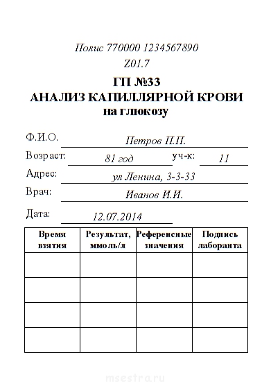 Купить анализ крови на сахар с бесплатной доставкой по Москве